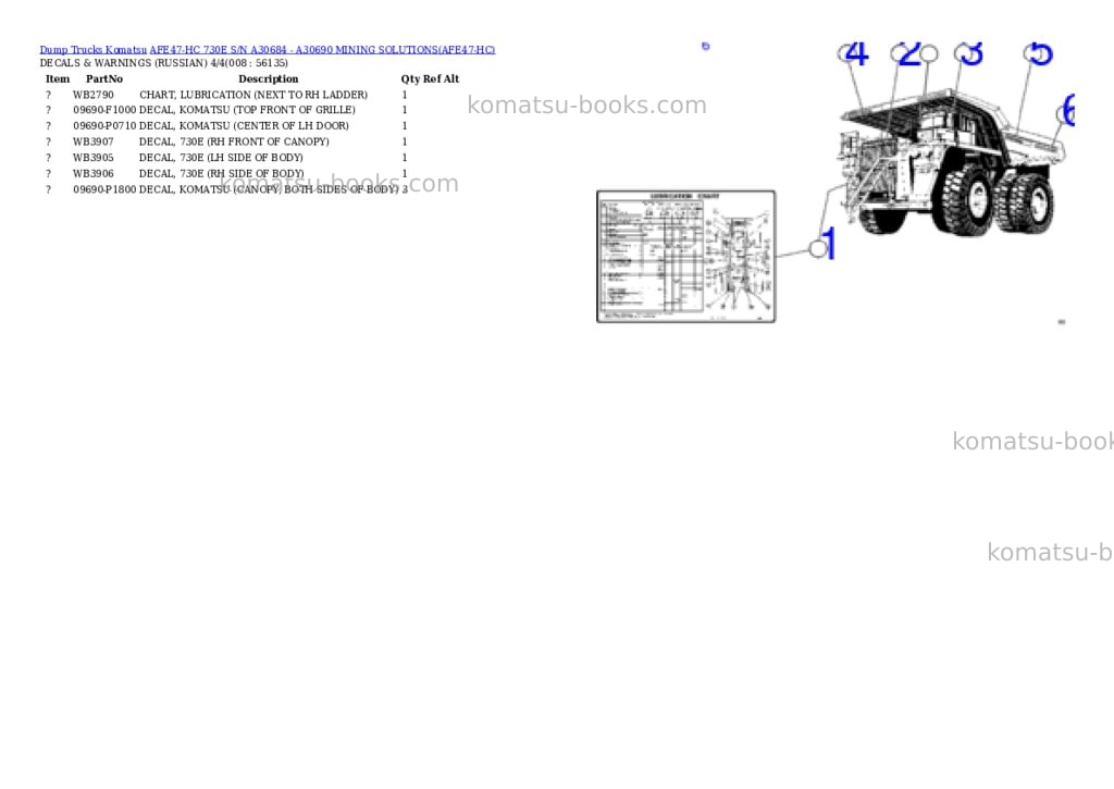 Komatsu afe47-hc 730e s/n a30684 - a30690 mining solutions Parts catalog cover Page 4 Komatsu afe47-hc 730e s/n a30684 - a30690 mining solutions Parts catalog cover Page 4