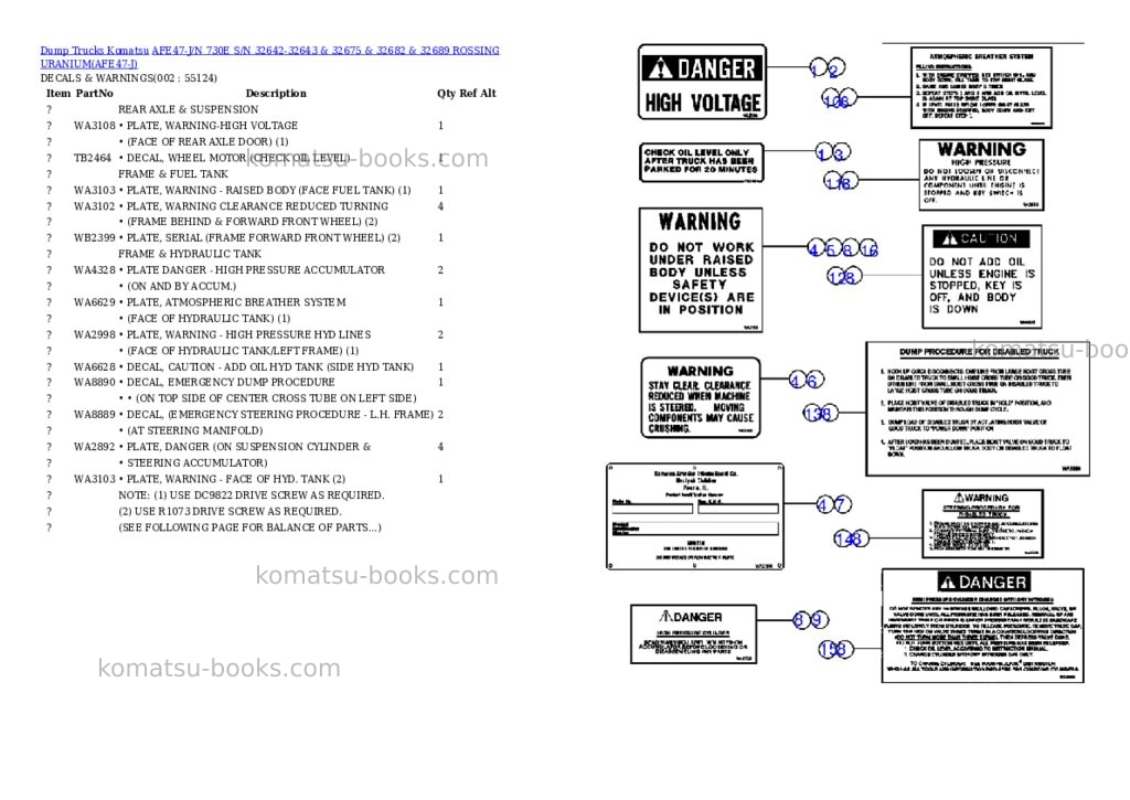 Komatsu afe47-j/n 730e s/n 32642-32643 & 32675 & 32682 & 32689 rossing uranium Parts catalog cover