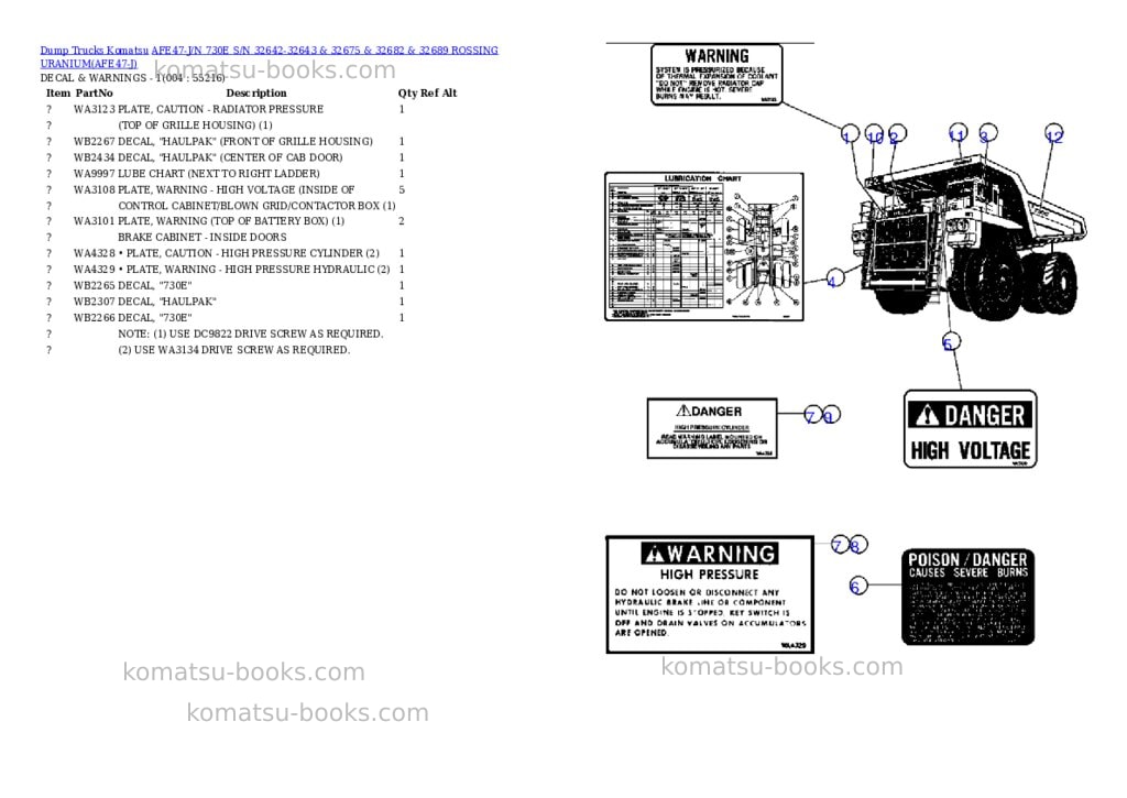 Komatsu afe47-j/n 730e s/n 32642-32643 & 32675 & 32682 & 32689 rossing uranium Parts catalog cover Page 2