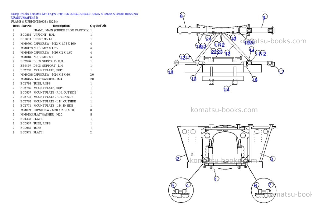 Komatsu afe47-j/n 730e s/n 32642-32643 & 32675 & 32682 & 32689 rossing uranium Parts catalog cover Page 4