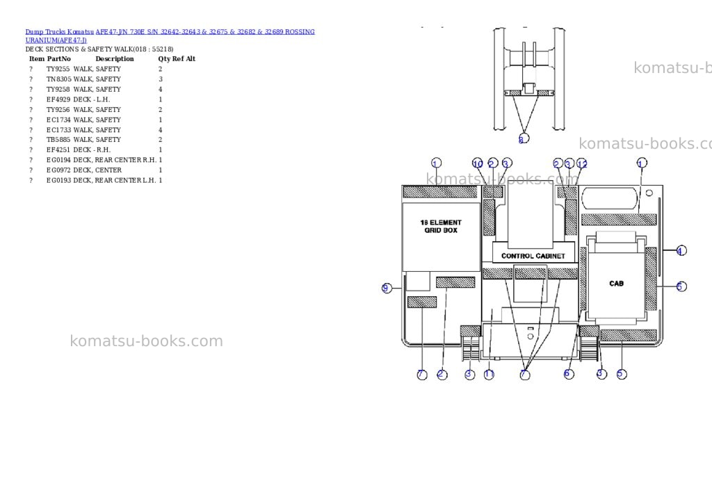 Komatsu afe47-j/n 730e s/n 32642-32643 & 32675 & 32682 & 32689 rossing uranium Parts catalog cover Page 8