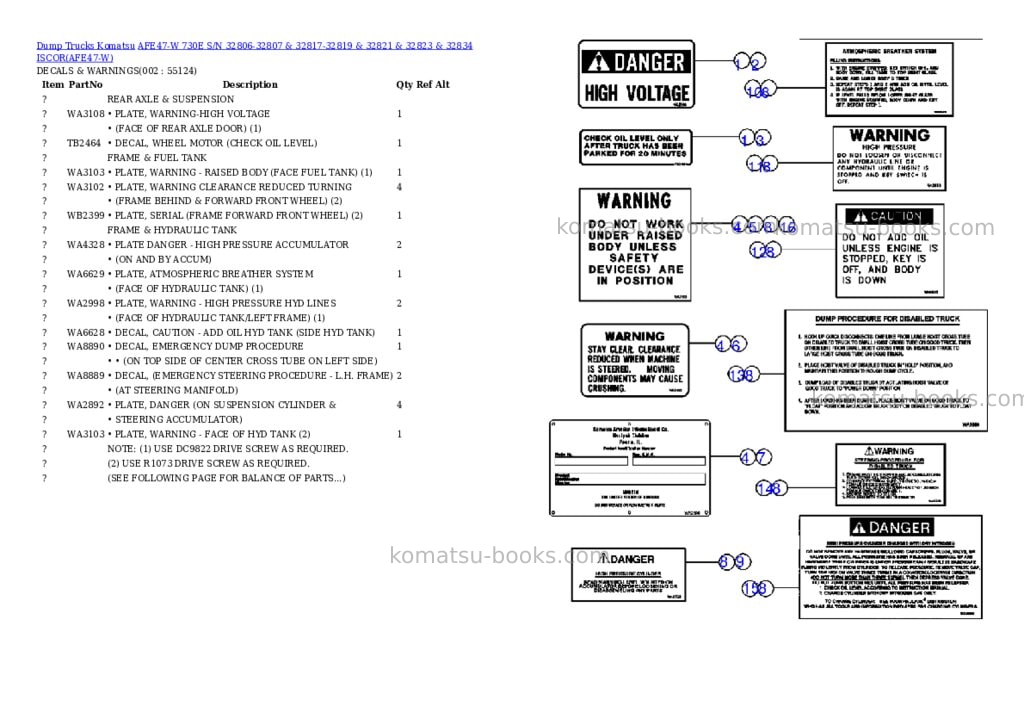 Komatsu afe47-w 730e s/n 32806-32807 & 32817-32819 & 32821 & 32823 & 32834 iscor Parts catalog cover Komatsu afe47-w 730e s/n 32806-32807 & 32817-32819 & 32821 & 32823 & 32834 iscor Parts catalog cover