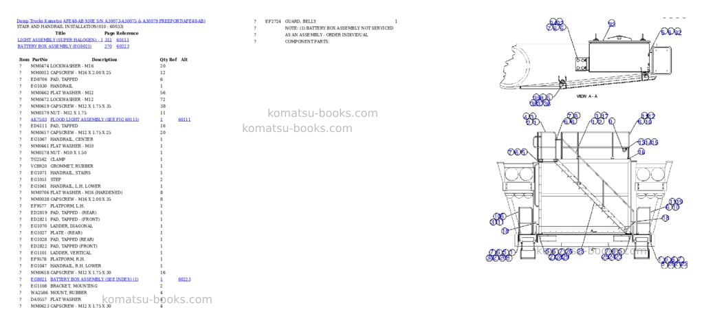 Komatsu afe48-ab 930e s/n a30073-a30075 & a30079 freeport Parts catalog cover Page 5