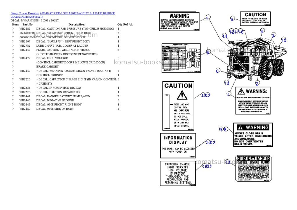 Komatsu afe48-at 930e-2 s/n a30122-a30127 & a30130 barrick goldstrike Parts catalog cover Page 2 Komatsu afe48-at 930e-2 s/n a30122-a30127 & a30130 barrick goldstrike Parts catalog cover Page 2