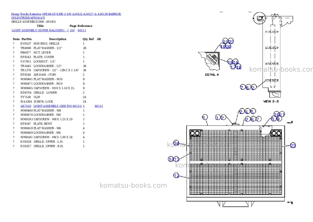 Komatsu afe48-at 930e-2 s/n a30122-a30127 & a30130 barrick goldstrike Parts catalog cover Page 3 Komatsu afe48-at 930e-2 s/n a30122-a30127 & a30130 barrick goldstrike Parts catalog cover Page 3