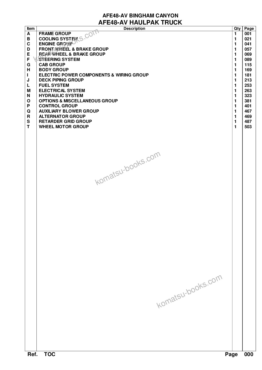 Komatsu afe48-av 930e-2 s/n a30128 bingham canyon Parts catalog cover Page 2