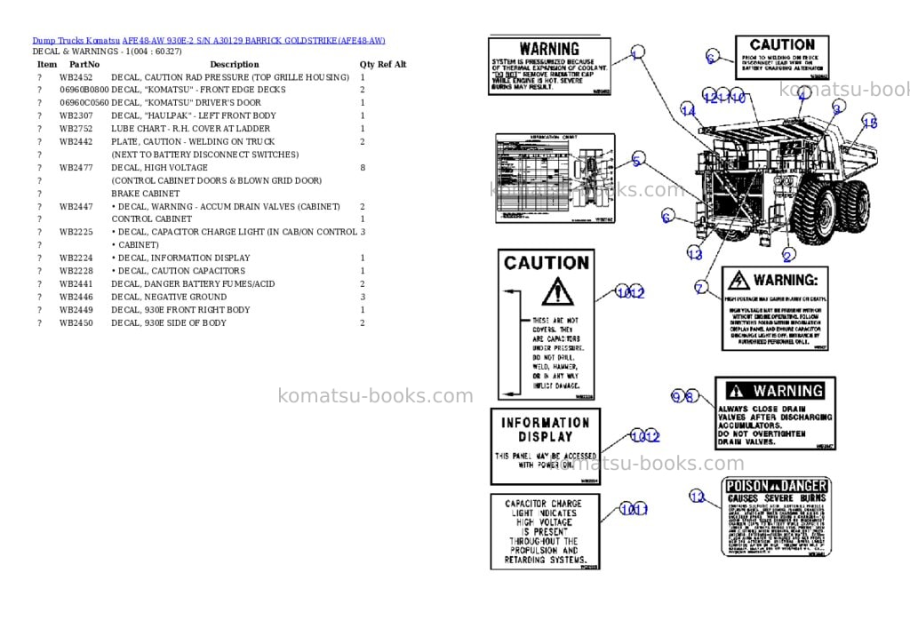Komatsu afe48-aw 930e-2 s/n a30129 barrick goldstrike Parts catalog cover Page 2