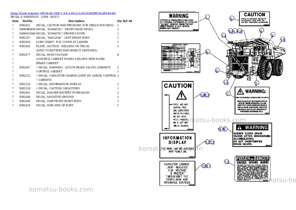 Komatsu afe48-az 930e-2 s/n a30132-a30136 barrick Parts catalog cover Page 2