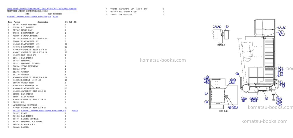 Komatsu afe48-bb 930e-2 s/n a30137-a30141 suncor Parts catalog cover Page 8 Komatsu afe48-bb 930e-2 s/n a30137-a30141 suncor Parts catalog cover Page 8