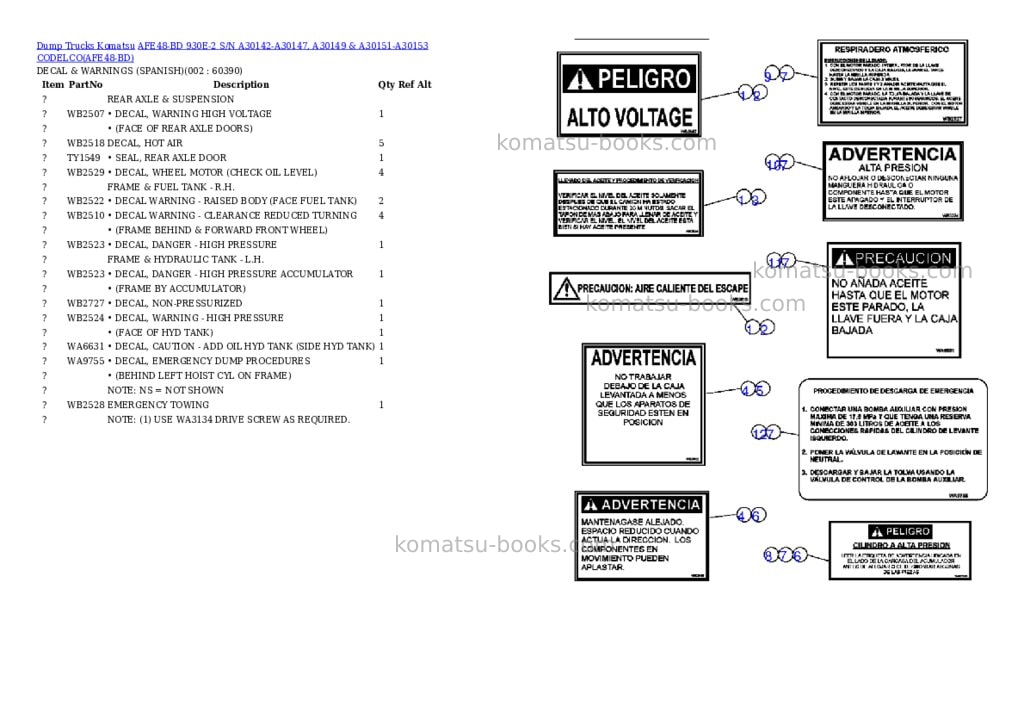 Komatsu afe48-bd 930e-2 s/n a30142-a30147, a30149 & a30151-a30153 codelco Parts catalog cover Komatsu afe48-bd 930e-2 s/n a30142-a30147, a30149 & a30151-a30153 codelco Parts catalog cover