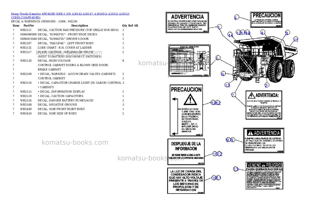 Komatsu afe48-bd 930e-2 s/n a30142-a30147, a30149 & a30151-a30153 codelco Parts catalog cover Page 2 Komatsu afe48-bd 930e-2 s/n a30142-a30147, a30149 & a30151-a30153 codelco Parts catalog cover Page 2