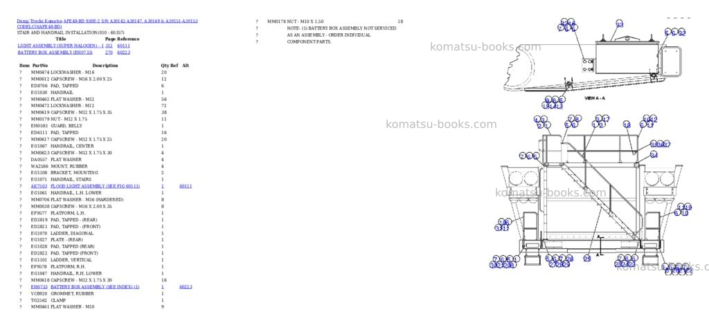 Komatsu afe48-bd 930e-2 s/n a30142-a30147, a30149 & a30151-a30153 codelco Parts catalog cover Page 5 Komatsu afe48-bd 930e-2 s/n a30142-a30147, a30149 & a30151-a30153 codelco Parts catalog cover Page 5