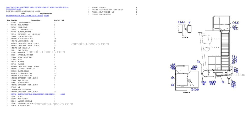 Komatsu afe48-bd 930e-2 s/n a30142-a30147, a30149 & a30151-a30153 codelco Parts catalog cover Page 8 Komatsu afe48-bd 930e-2 s/n a30142-a30147, a30149 & a30151-a30153 codelco Parts catalog cover Page 8