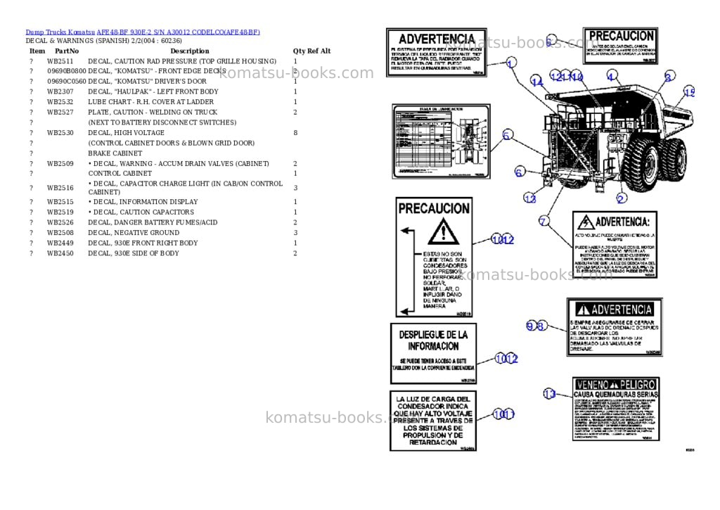 Komatsu AFE48-BF 930E-2 S/N A30012 CODELCO Parts catalog cover Page 2