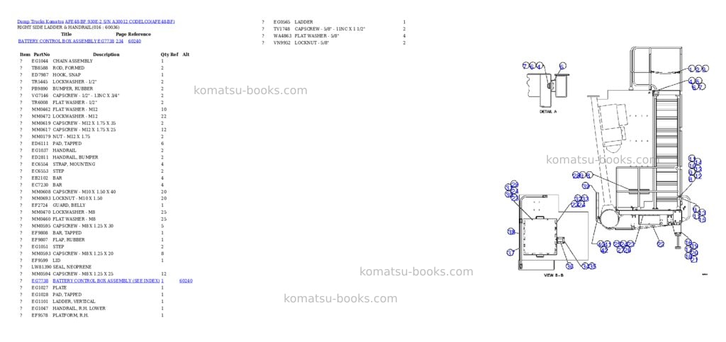 Komatsu AFE48-BF 930E-2 S/N A30012 CODELCO Parts catalog cover Page 8