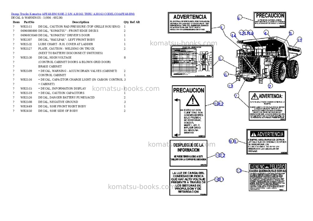 Komatsu afe48-bm 930e-2 s/n a30161 thru a30163 codelco Parts catalog cover Page 2
