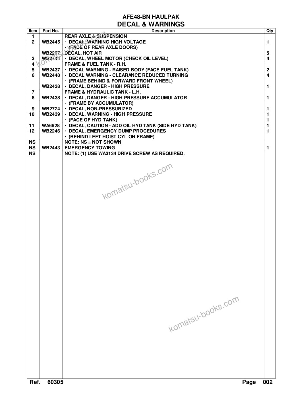 Komatsu afe48-bn 930e-2 s/n a30164 a.t.massey Parts catalog cover Page 5