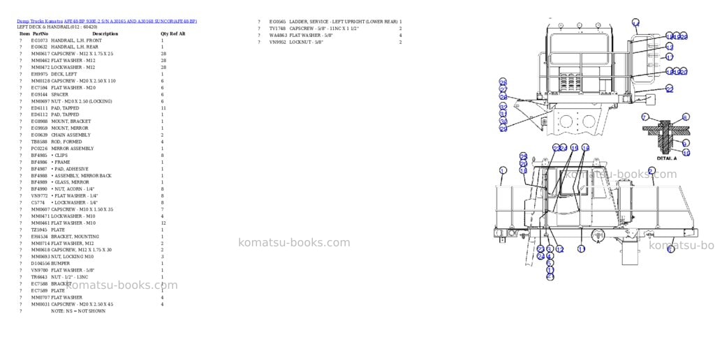 Komatsu afe48-bp 930e-2 s/n a30165 and a30168 suncor Parts catalog cover Page 6 Komatsu afe48-bp 930e-2 s/n a30165 and a30168 suncor Parts catalog cover Page 6