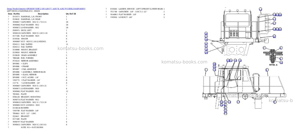 Komatsu afe48-bv 930e-2 s/n a30177, a30178, a30179 codelco Parts catalog cover Page 6 Komatsu afe48-bv 930e-2 s/n a30177, a30178, a30179 codelco Parts catalog cover Page 6