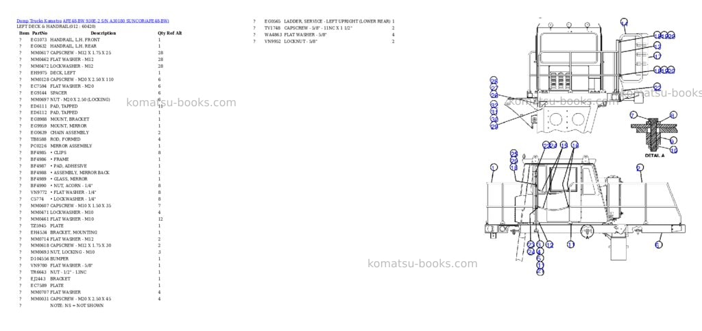 Komatsu afe48-bw 930e-2 s/n a30180 suncor Parts catalog cover Page 6 Komatsu afe48-bw 930e-2 s/n a30180 suncor Parts catalog cover Page 6