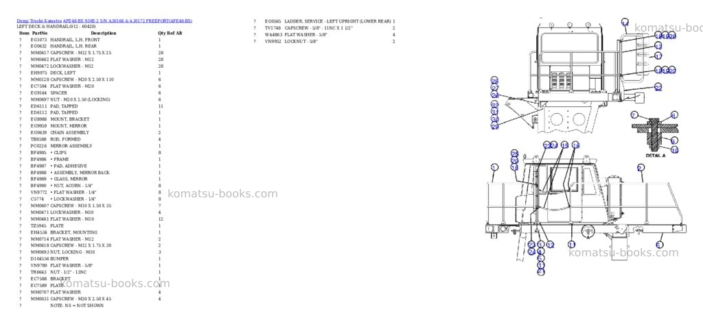 Komatsu afe48-bx 930e-2 s/n a30166 & a30172 freeport Parts catalog cover Page 6 Komatsu afe48-bx 930e-2 s/n a30166 & a30172 freeport Parts catalog cover Page 6