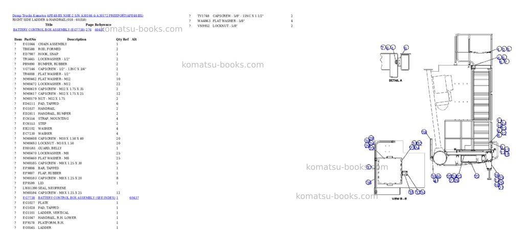 Komatsu afe48-bx 930e-2 s/n a30166 & a30172 freeport Parts catalog cover Page 8 Komatsu afe48-bx 930e-2 s/n a30166 & a30172 freeport Parts catalog cover Page 8