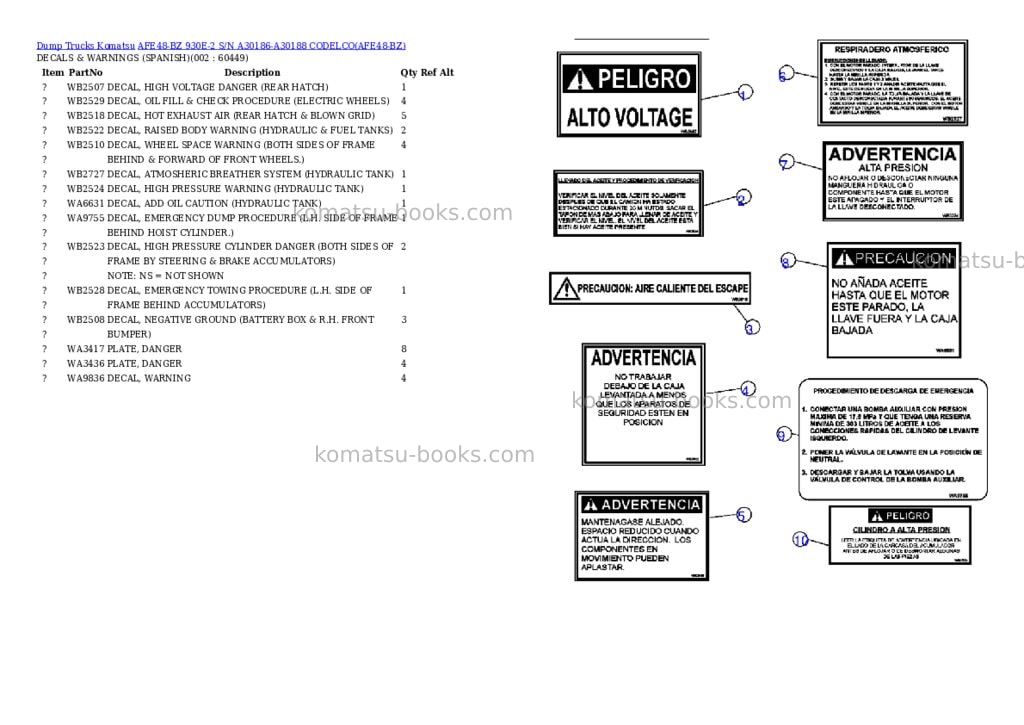 Komatsu afe48-bz 930e-2 s/n a30186-a30188 codelco Parts catalog cover Komatsu afe48-bz 930e-2 s/n a30186-a30188 codelco Parts catalog cover