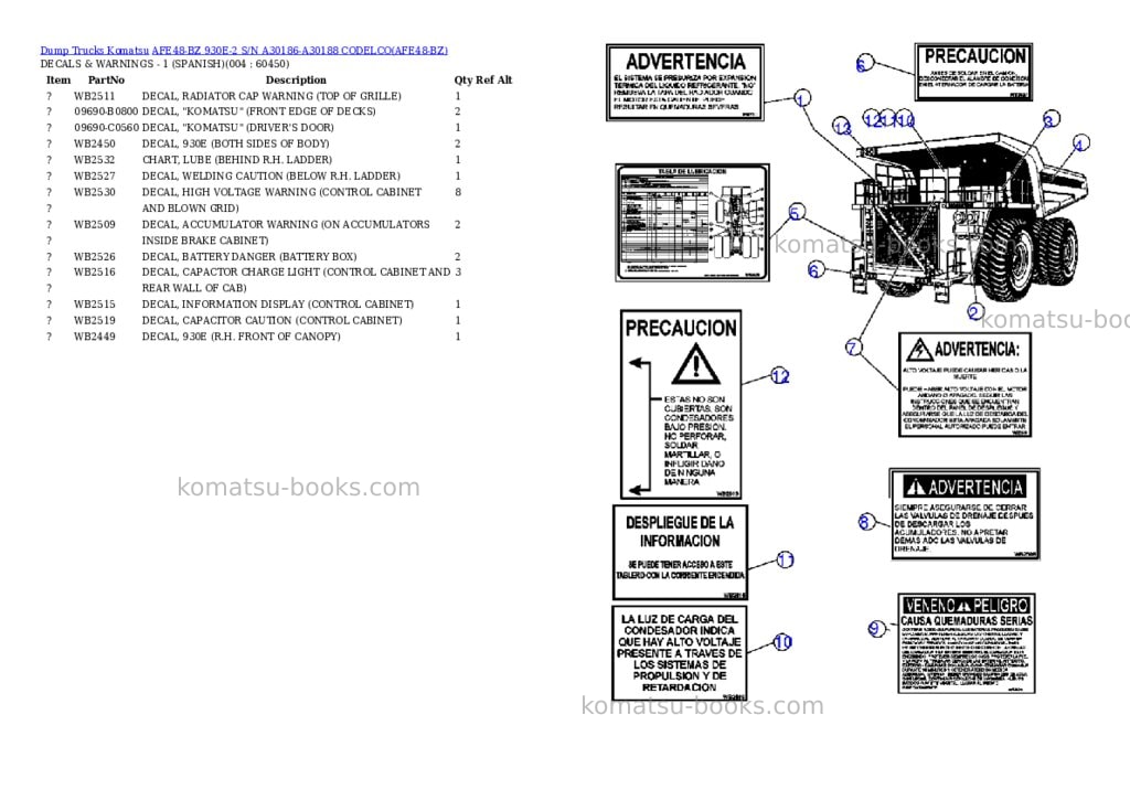 Komatsu afe48-bz 930e-2 s/n a30186-a30188 codelco Parts catalog cover Page 2 Komatsu afe48-bz 930e-2 s/n a30186-a30188 codelco Parts catalog cover Page 2