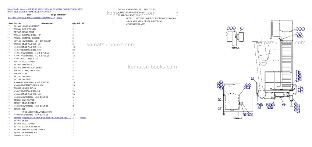 Komatsu afe48-bz 930e-2 s/n a30186-a30188 codelco Parts catalog cover Page 8 Komatsu afe48-bz 930e-2 s/n a30186-a30188 codelco Parts catalog cover Page 8