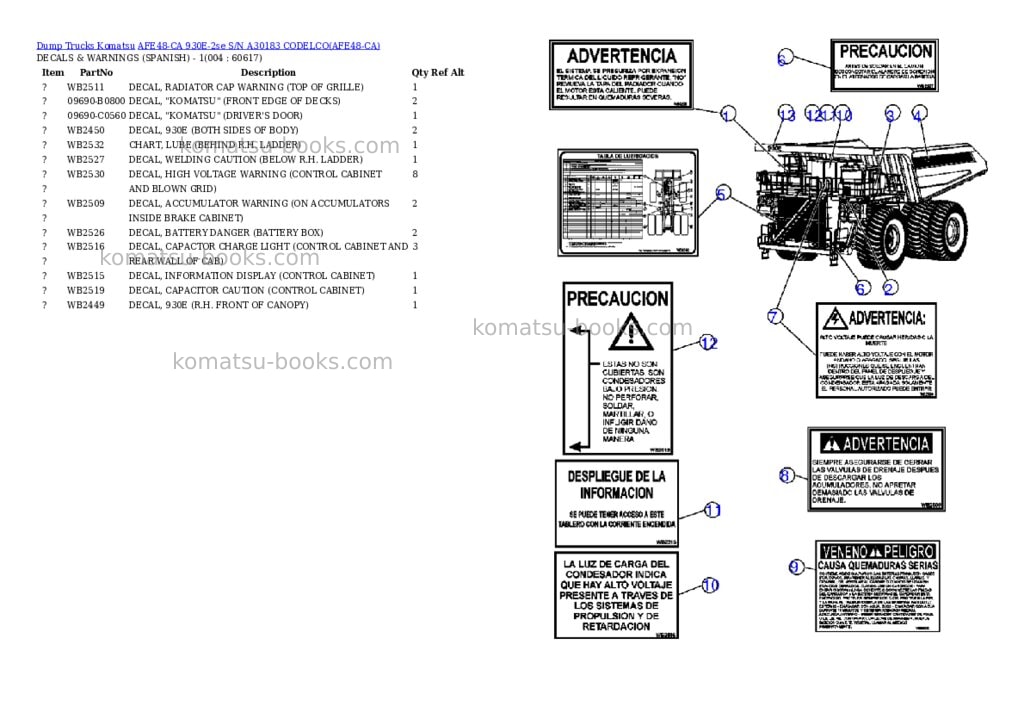 Komatsu afe48-ca 930e-2se s/n a30183 codelco Parts catalog cover Page 2