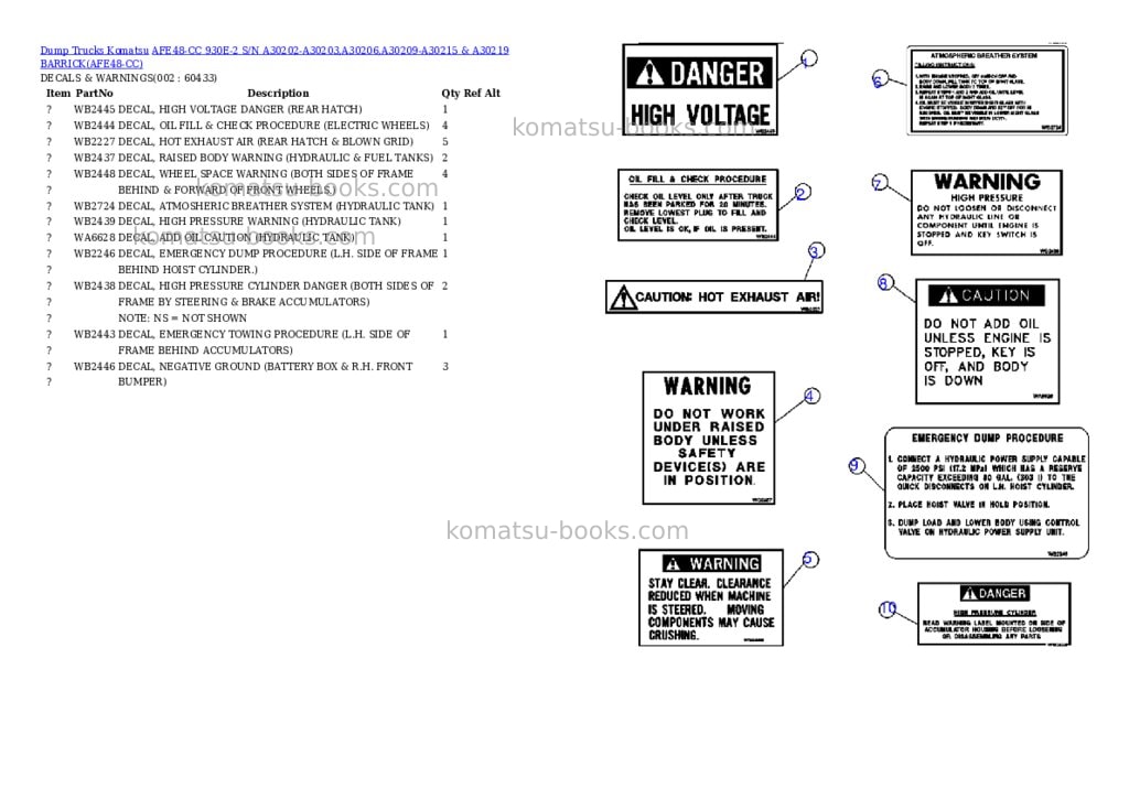 Komatsu afe48-cc 930e-2 s/n a30202-a30203,a30206,a30209-a30215 & a30219 barrick Parts catalog cover