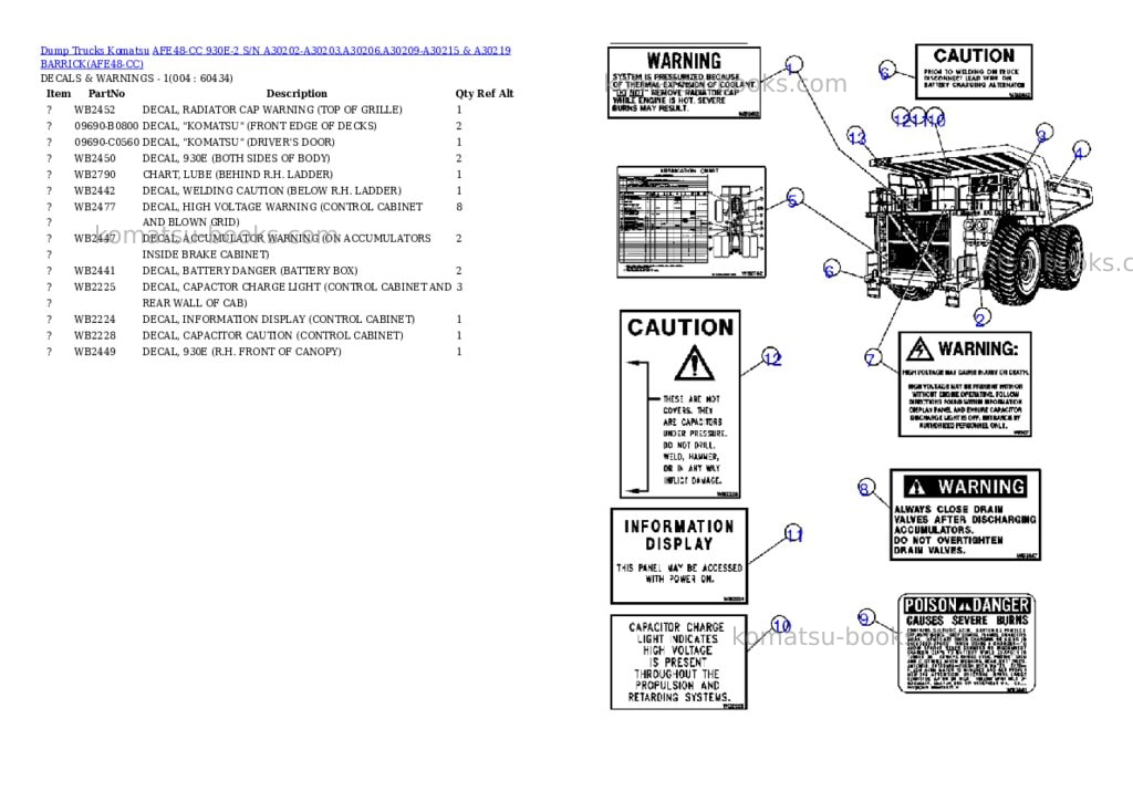 Komatsu afe48-cc 930e-2 s/n a30202-a30203,a30206,a30209-a30215 & a30219 barrick Parts catalog cover Page 2