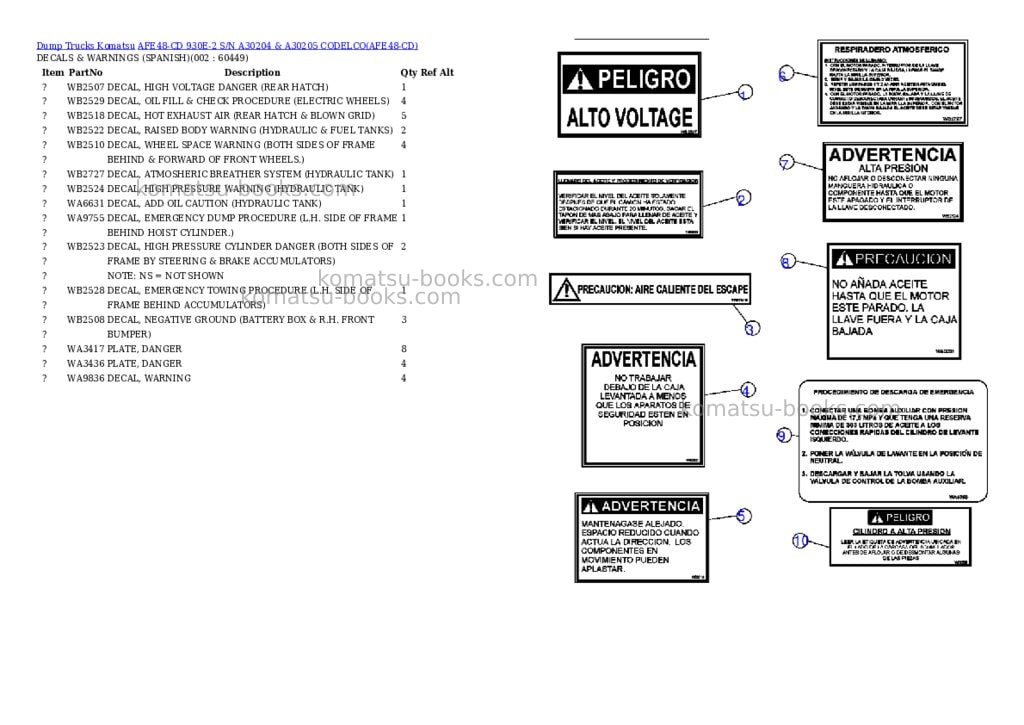 Komatsu afe48-cd 930e-2 s/n a30204 & a30205 codelco Parts catalog cover