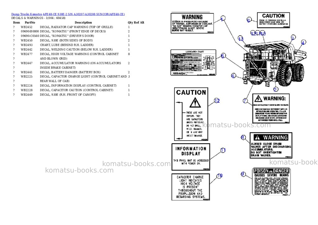 Komatsu afe48-ce 930e-2 s/n a30207-a30208 suncor Parts catalog cover Page 2 Komatsu afe48-ce 930e-2 s/n a30207-a30208 suncor Parts catalog cover Page 2