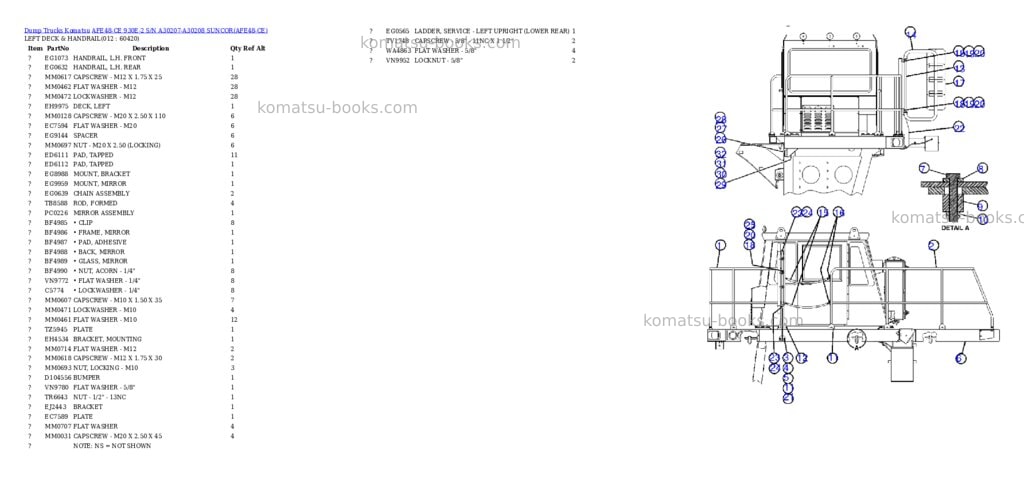 Komatsu afe48-ce 930e-2 s/n a30207-a30208 suncor Parts catalog cover Page 6 Komatsu afe48-ce 930e-2 s/n a30207-a30208 suncor Parts catalog cover Page 6