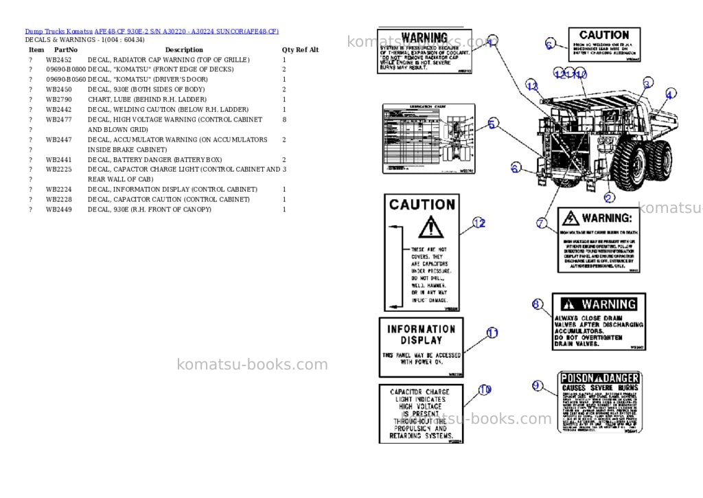 Komatsu afe48-cf 930e-2 s/n a30220 - a30224 suncor Parts catalog cover Page 2 Komatsu afe48-cf 930e-2 s/n a30220 - a30224 suncor Parts catalog cover Page 2
