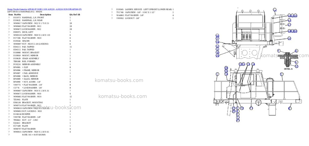 Komatsu afe48-cf 930e-2 s/n a30220 - a30224 suncor Parts catalog cover Page 6 Komatsu afe48-cf 930e-2 s/n a30220 - a30224 suncor Parts catalog cover Page 6