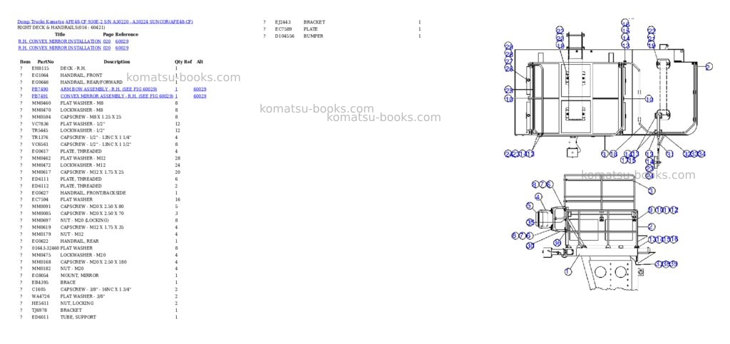 Komatsu afe48-cf 930e-2 s/n a30220 - a30224 suncor Parts catalog cover Page 7 Komatsu afe48-cf 930e-2 s/n a30220 - a30224 suncor Parts catalog cover Page 7