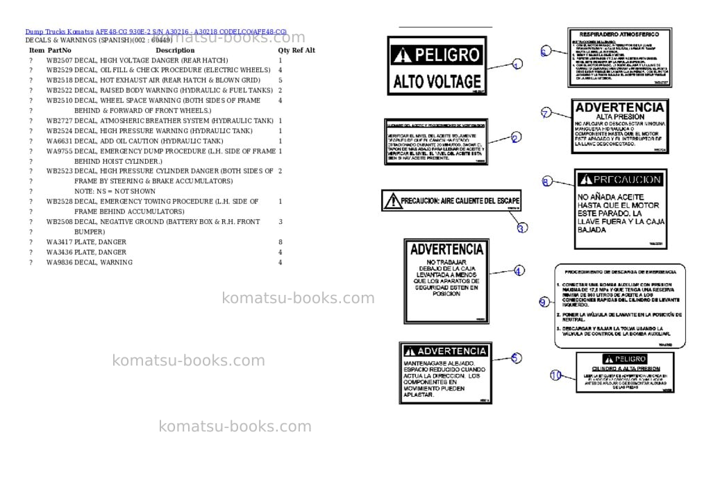 Komatsu afe48-cg 930e-2 s/n a30216 - a30218 codelco Parts catalog cover