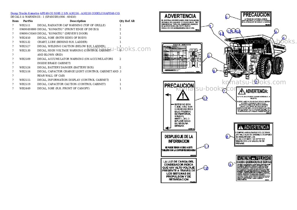 Komatsu afe48-cg 930e-2 s/n a30216 - a30218 codelco Parts catalog cover Page 2