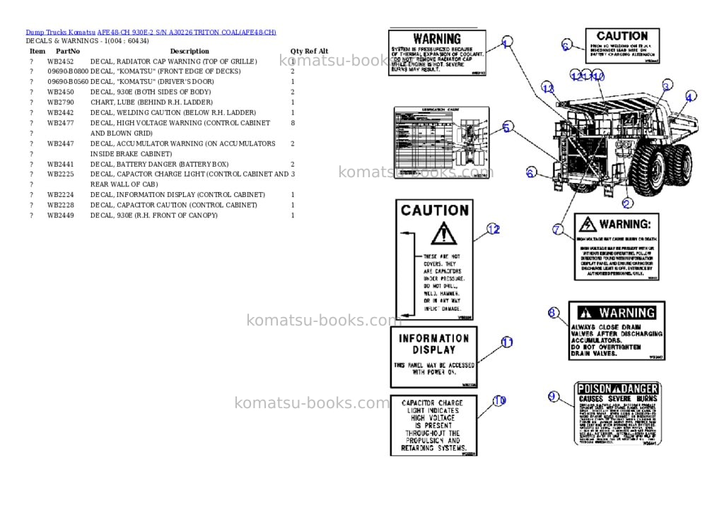 Komatsu afe48-ch 930e-2 s/n a30226 triton coal Parts catalog cover Page 2