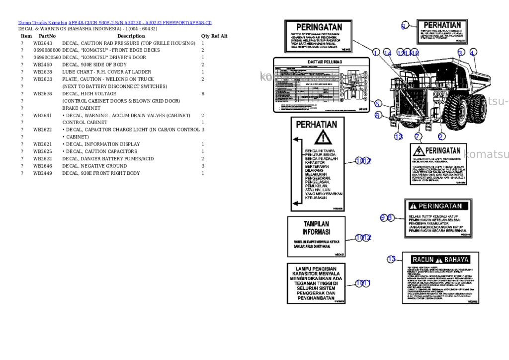 Komatsu afe48-cj/cr 930e-2 s/n a30230 - a30232 freeport Parts catalog cover Page 2