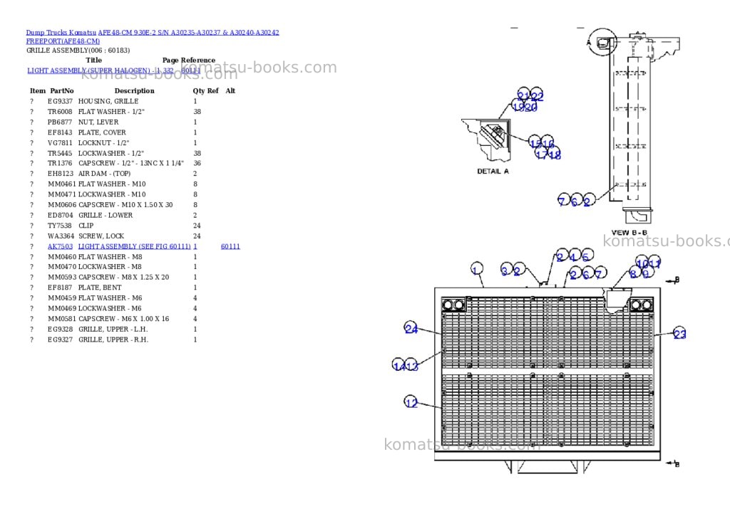 Komatsu afe48-cm 930e-2 s/n a30235-a30237 & a30240-a30242 freeport Parts catalog cover Page 3