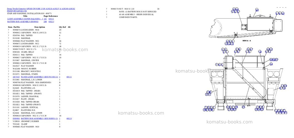 Komatsu afe48-cm 930e-2 s/n a30235-a30237 & a30240-a30242 freeport Parts catalog cover Page 5