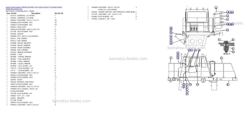 Komatsu afe48-cm 930e-2 s/n a30235-a30237 & a30240-a30242 freeport Parts catalog cover Page 6