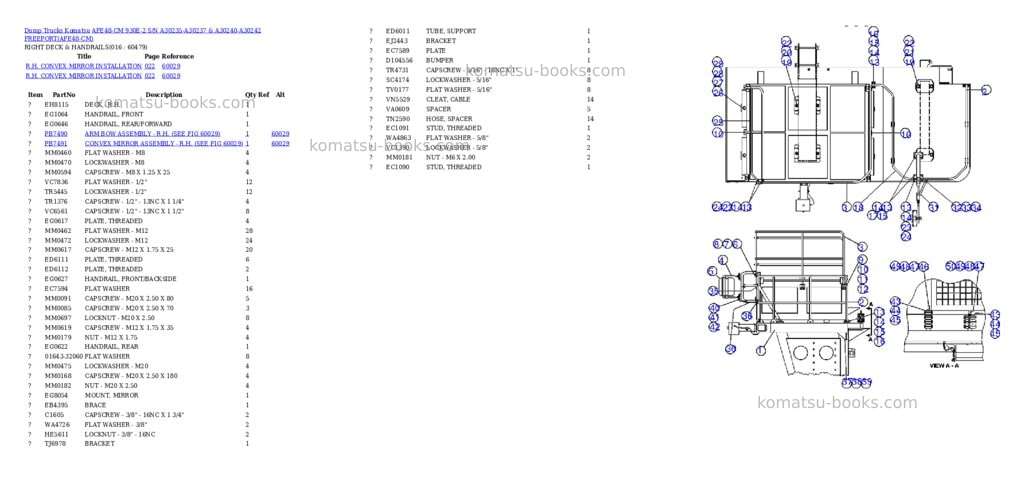 Komatsu afe48-cm 930e-2 s/n a30235-a30237 & a30240-a30242 freeport Parts catalog cover Page 7