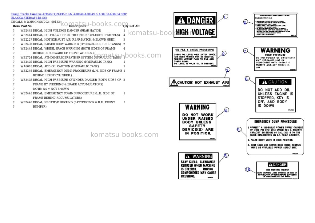 Komatsu afe48-cq 930e-2 s/n a30246-a30249 & a30253-a30254 bhp blackwater Parts catalog cover