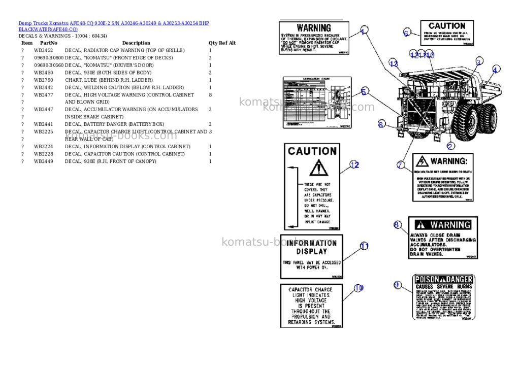 Komatsu afe48-cq 930e-2 s/n a30246-a30249 & a30253-a30254 bhp blackwater Parts catalog cover Page 2