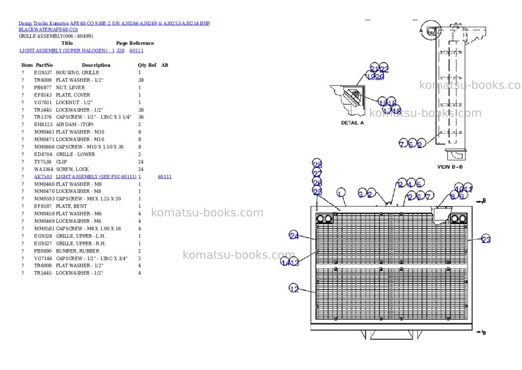 Komatsu afe48-cq 930e-2 s/n a30246-a30249 & a30253-a30254 bhp blackwater Parts catalog cover Page 3