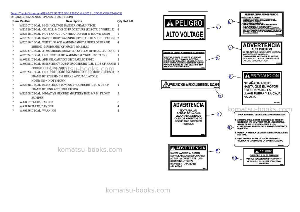 Komatsu afe48-cs 930e-2 s/n a30250 & a30251 codelco Parts catalog cover Komatsu afe48-cs 930e-2 s/n a30250 & a30251 codelco Parts catalog cover